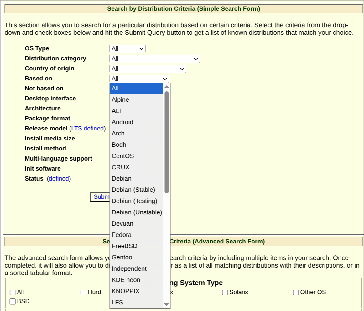 example of based on in distrowatch